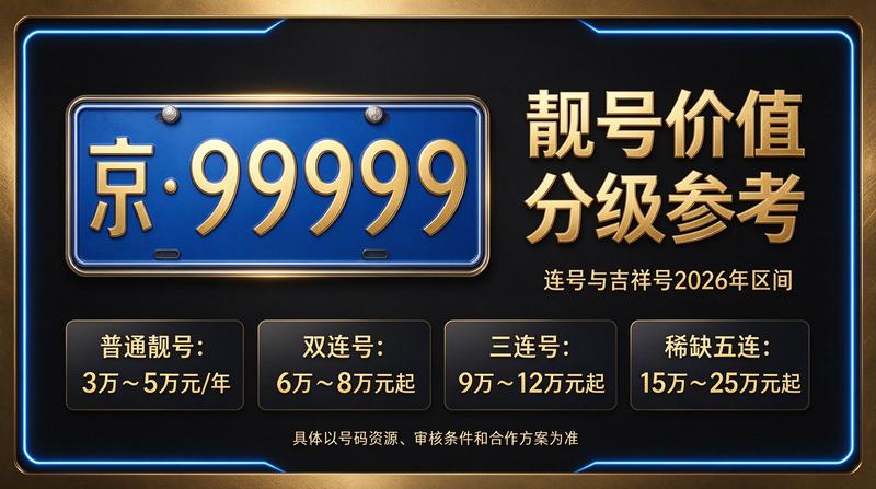 北京小牛京牌闲置指标出租办公环境